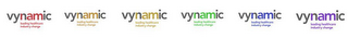 VYNAMIC LEADING HEALTHCARE INDUSTRY CHANGE