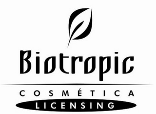 BIOTROPIC COSMÉTICA LICENSING