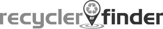 RF RECYCLERFINDER