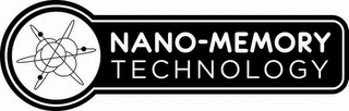 NANO-MEMORY TECHNOLOGY