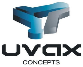 UVAX CONCEPTS