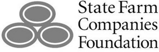 STATE FARM COMPANIES FOUNDATION