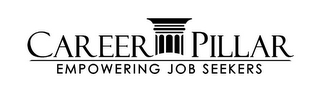 CAREER PILLAR EMPOWERING JOB SEEKERS