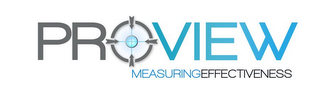 PROVIEW MEASURING EFFECTIVENESS