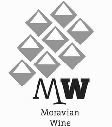 MW MORAVIAN WINE