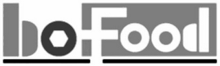 BOFOOD