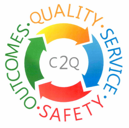 C2Q QUALITY SERVICE SAFETY OUTCOMES