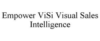 EMPOWER VISI VISUAL SALES INTELLIGENCE