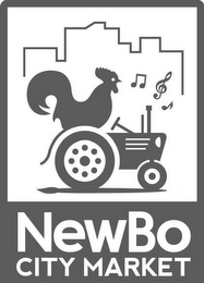 NEWBO CITY MARKET