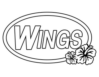 WINGS