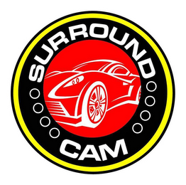 SURROUND CAM