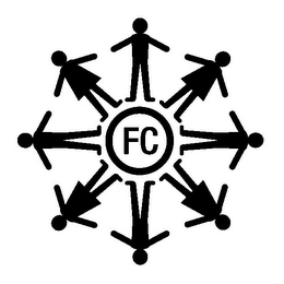 FC