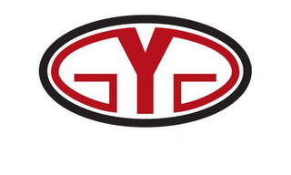 GYG