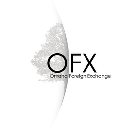 OFX OMAHA FOREIGN EXCHANGE