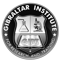 GIBRALTAR INSTITUTE FOR RESEARCH AND TRAINING GIRT