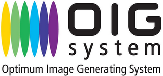 OIG SYSTEM OPTIMUM IMAGE GENERATING SYSTEM