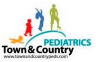 TOWN & COUNTRY PEDIATRICS WWW.TOWNANDCOUNTRYPEDS.COM