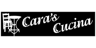 CARA'S CUCINA