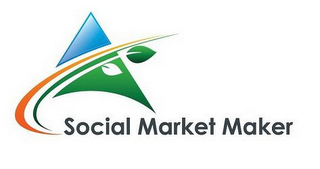 SOCIAL MARKET MAKER