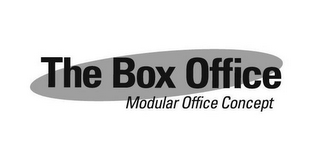 THE BOX OFFICE MODULAR OFFICE CONCEPT