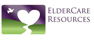 ELDERCARERESOURCES