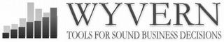 WYVERN TOOLS FOR SOUND BUSINESS DECISIONS