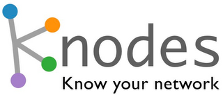 KNODES KNOW YOUR NETWORK