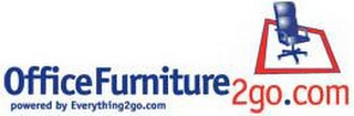 OFFICEFURNITURE2GO.COM POWERED BY EVERYTHING2GO.COM