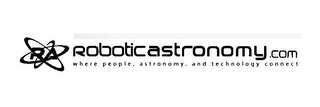 RA ROBOTICASTRONOMY .COM WHERE PEOPLE, ASTRONOMY, AND TECHNOLOGY CONNECT