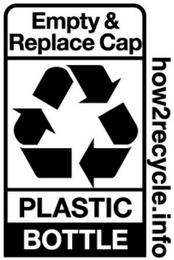 HOW2RECYCLE.INFO EMPTY & REPLACE CAP PLASTIC BOTTLE