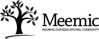 MEEMIC INSURING OUR EDUCATIONAL COMMUNITY