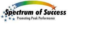 SPECTRUM OF SUCCESS PROMOTING PEAK PERFORMANCE