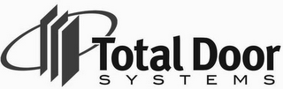 TOTAL DOOR S Y S T E M S