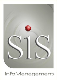 S1S INFOMANAGEMENT