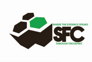 SFC WHERE THE EVIDENCE SPEAKS THROUGH THE EXPERT