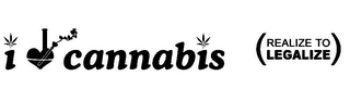 I CANNABIS (REALIZE TO LEGALIZE)