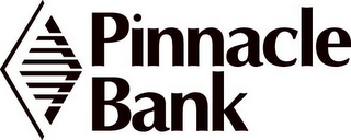 PINNACLE BANK