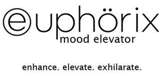 EUPHÖRIX MOOD ELEVATOR ENHANCE. ELEVATE. EXHILARATE.