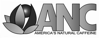 ANC AMERICA'S NATURAL CAFFEINE