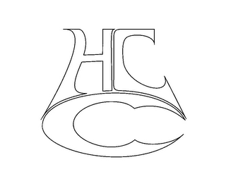 HCC