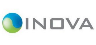 INOVA