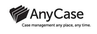 ANYCASE CASE MANAGEMENT ANY PLACE, ANY TIME.
