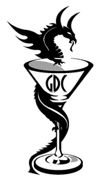 GDC