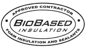 BIOBASED INSULATION · APPROVED CONTRACTOR · FOAM INSULATION AND SEALANTS