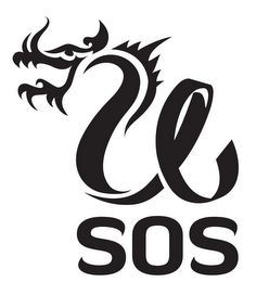 SOS