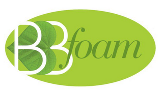 BBFOAM