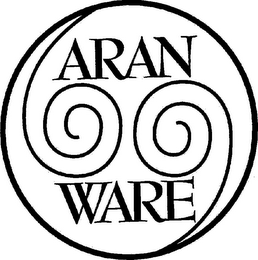 ARAN WARE