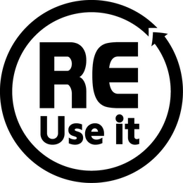 RE USE IT