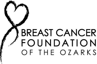 BREAST CANCER FOUNDATION OF THE OZARKS