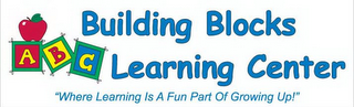 BUILDING BLOCKS ABC LEARNING CENTER "WHERE LEARNING IS A FUN PART OF GROWING UP!"